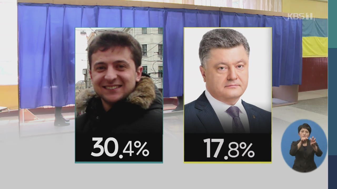 우크라이나 대선…코미디언 출신 후보 ‘유력’