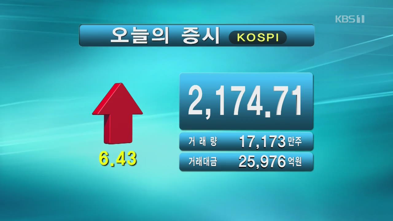 코스피 2,174.71 코스닥 738.94