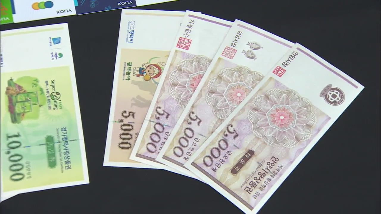 Local Monetary Unit