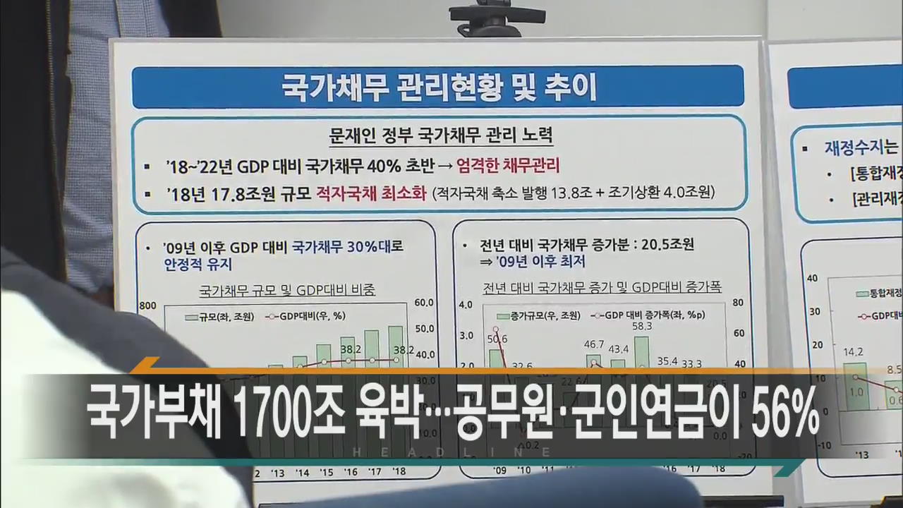 [경제타임 헤드라인]