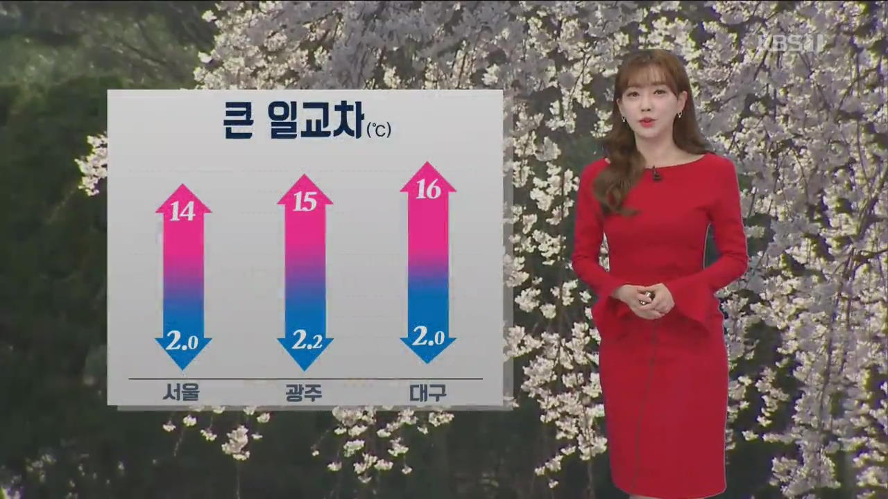 [날씨] 아침 쌀쌀·한낮 서울 14도…큰 일교차·대기 건조 주의