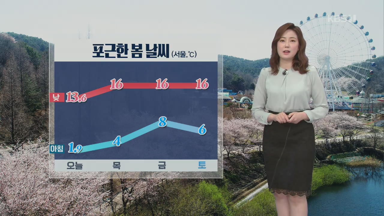 [날씨] 내일 기온 더 올라…강원 동해안 “태풍급 강풍”