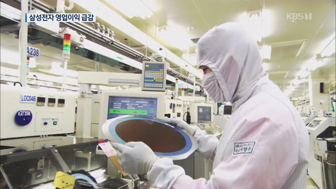영업이익 42% 감소…삼성전자 발 위기 현실화