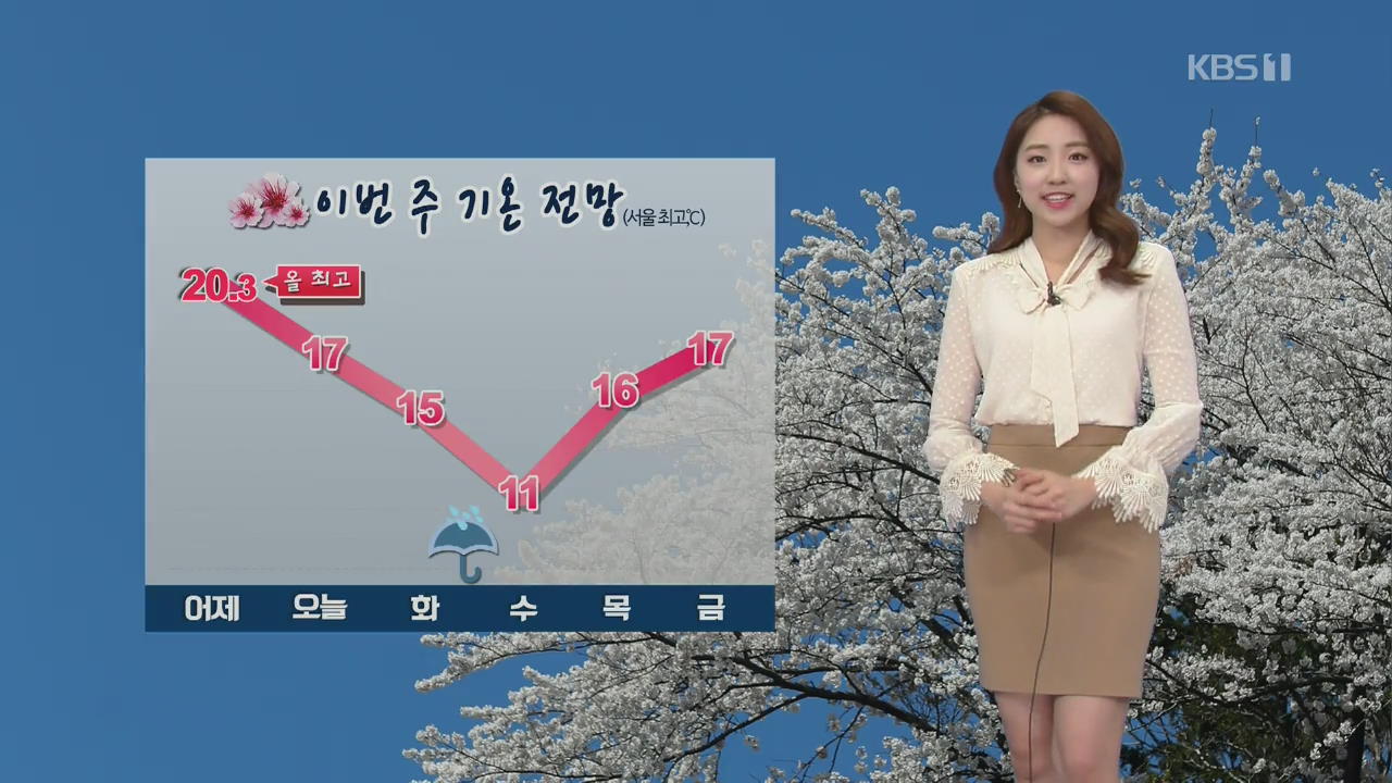 [날씨] 강풍에 건조특보 계속 ‘산불 조심’…내일 비소식