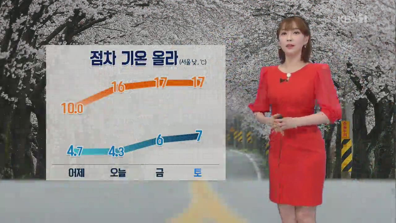 [날씨] 쌀쌀한 출근길…오후부터 강원·경북 북부 빗방울 조금