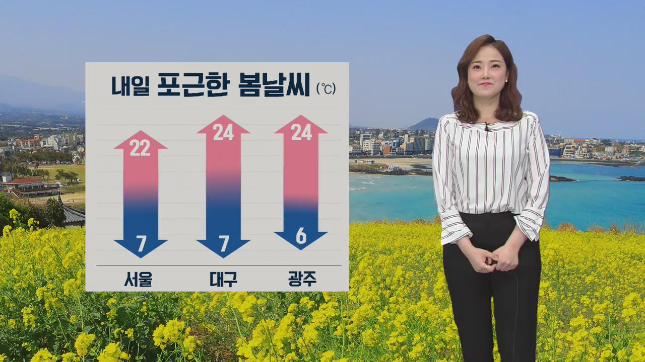 [날씨] 포근한 봄, 내일 낮 기온 서울 22도