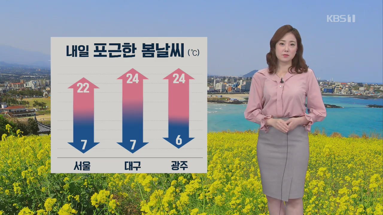 [날씨] 포근한 봄, 내일 낮 기온 서울 22도