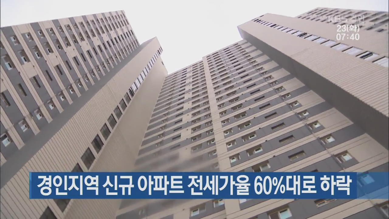 경인지역 신규 아파트 전세가율 60%대로 하락
