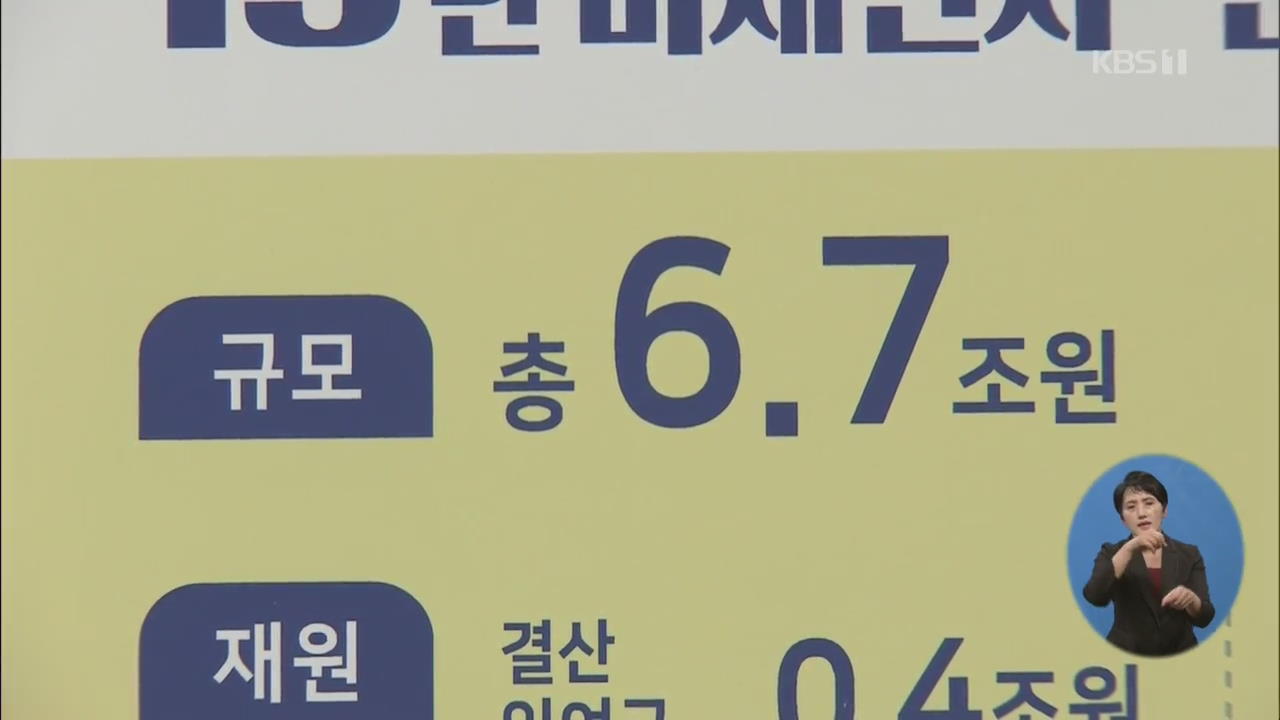 ‘미세먼지·경기대응’ 추경 6조 7천억 편성…국회 통과 ‘미지수’
