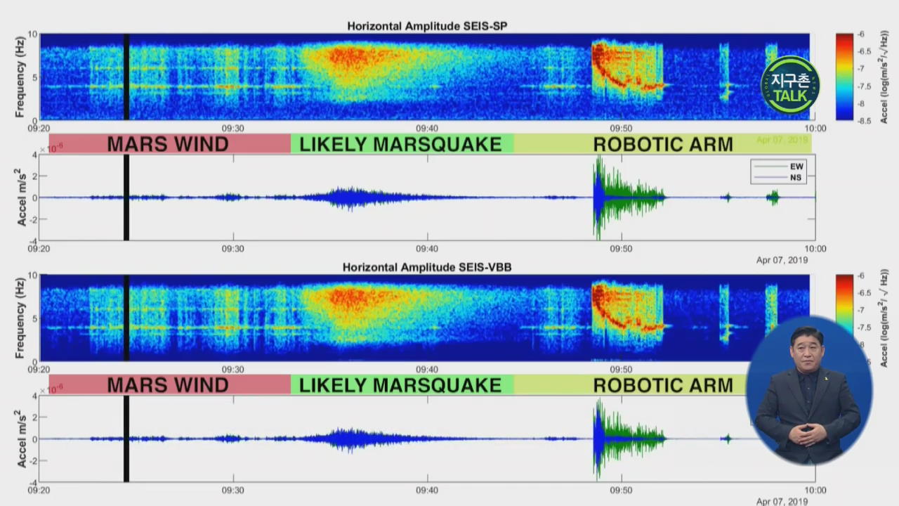 [지구촌 Talk] ‘화성에도 지진이?’…소리가 들린다