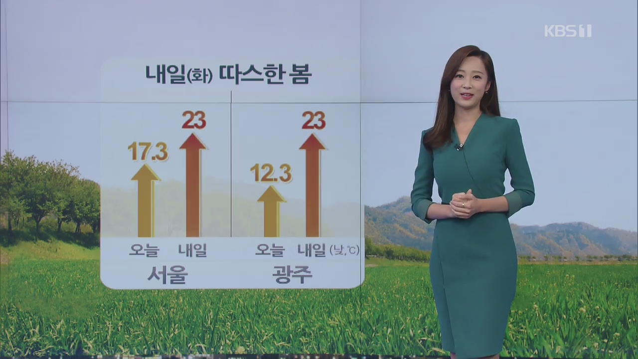 [날씨] 내일 낮부터 기온 점차 올라…미세먼지 ‘보통’