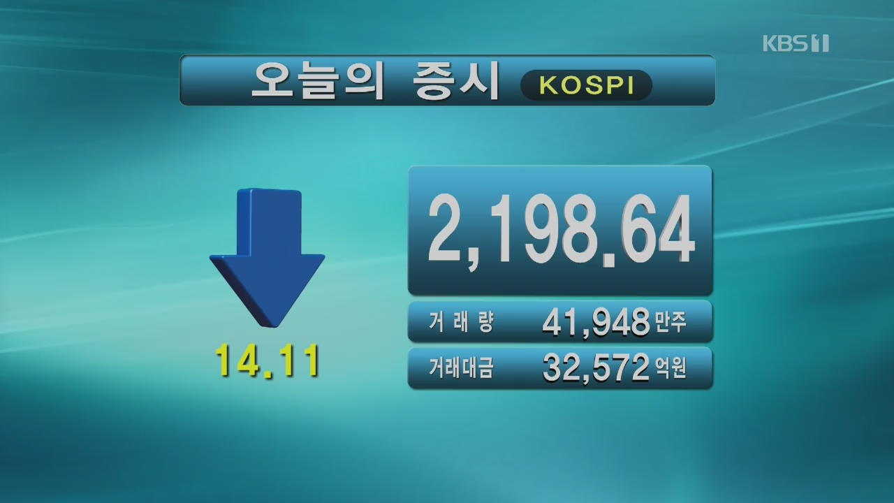 코스피 2,198.64 코스닥 760.31