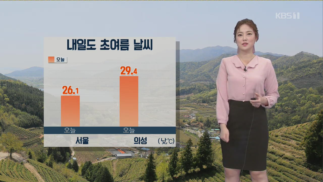 [날씨] 내일도 초여름 날씨…곳곳 미세먼지 ‘주의’