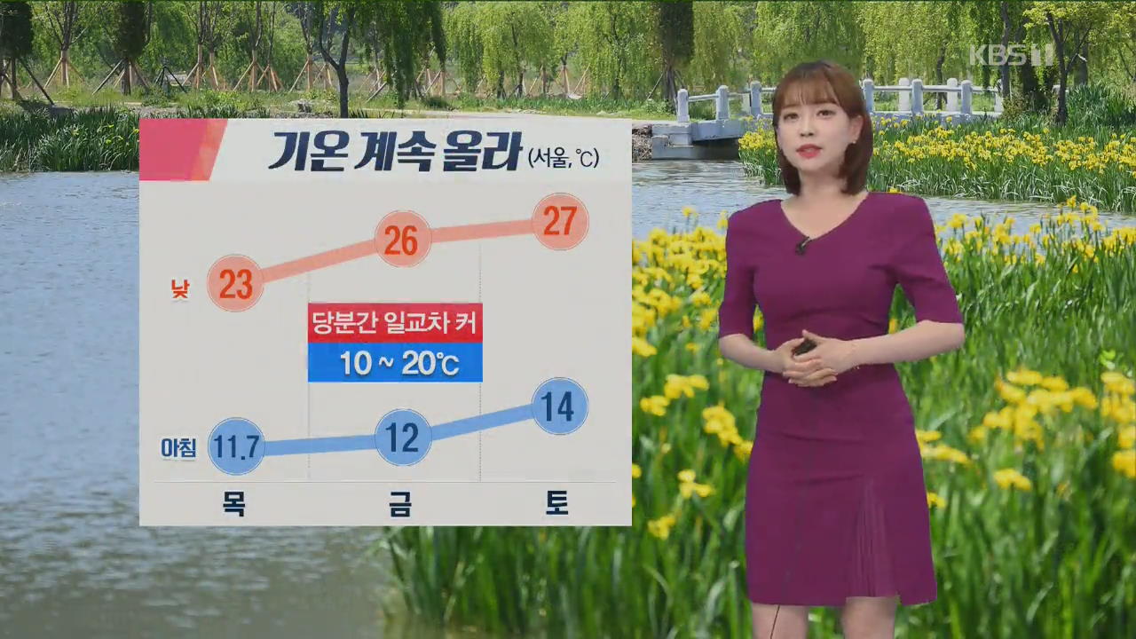 [날씨] 건조한 날씨…주말까지 기온 더 올라