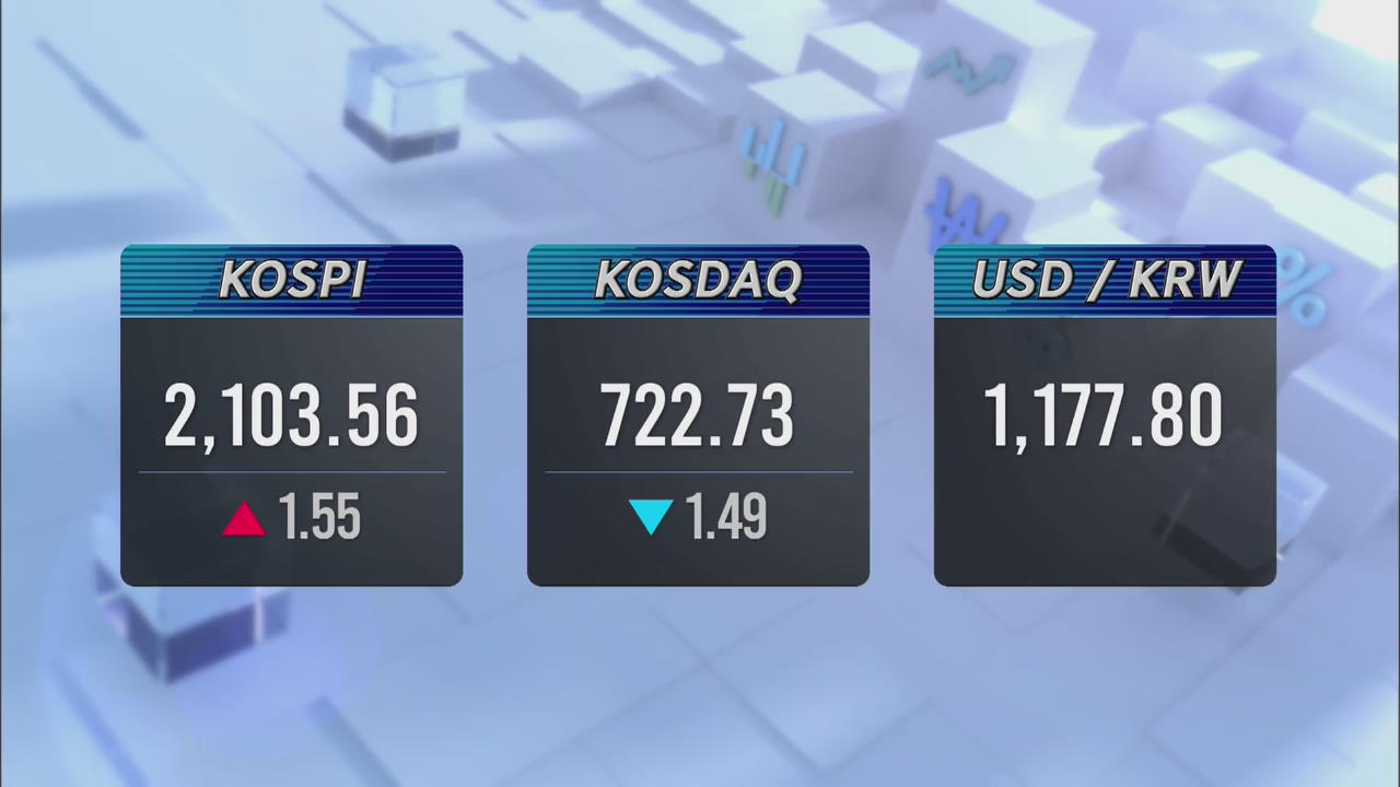 KOSPI 2,103.56 KOSDAQ 722.73