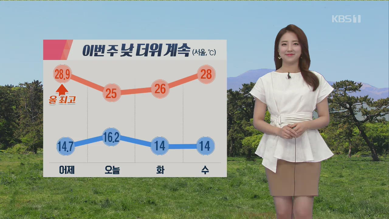 [날씨] 오늘도 초여름 더위…중부 오후부터 곳곳 비 조금