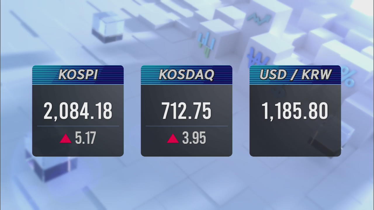 KOSPI 2,084.18 KOSDAQ 712.75