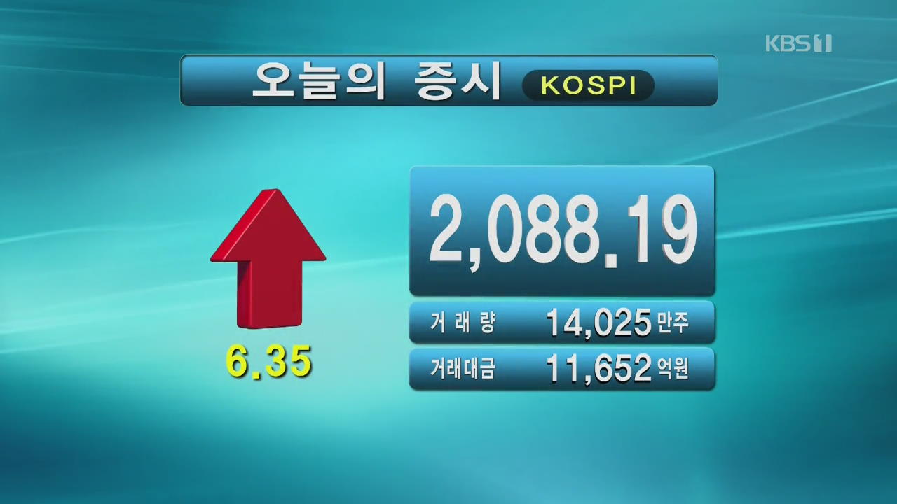 코스피 2,088.19 코스닥 719.96