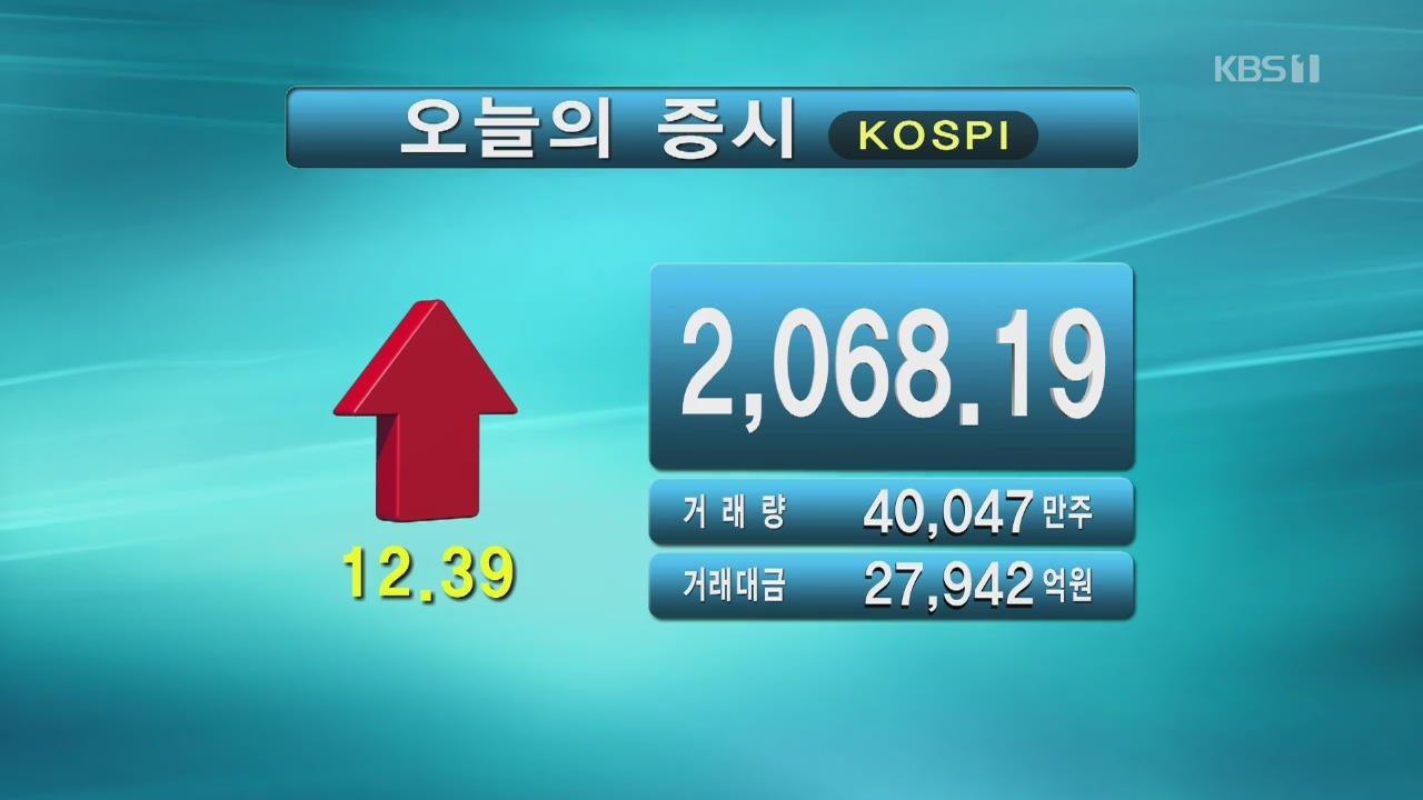 코스피 2,068.19 코스닥 711.38