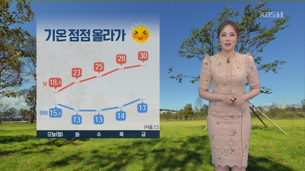 [날씨] 내일부터 다시 기온 올라…산간·해안 강풍 주의