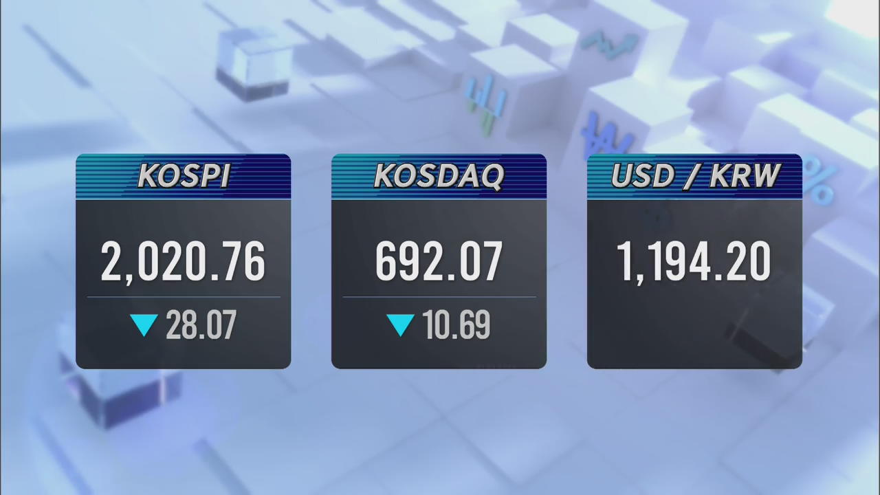 KOSPI 2,020.76 KOSDAQ 692.07