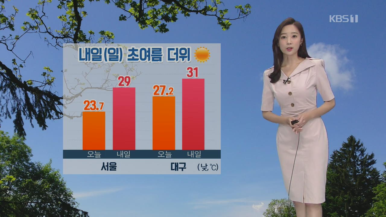 [날씨] 내일 전국 맑고 초여름 더위…오전 수도권 미세먼지 ↑