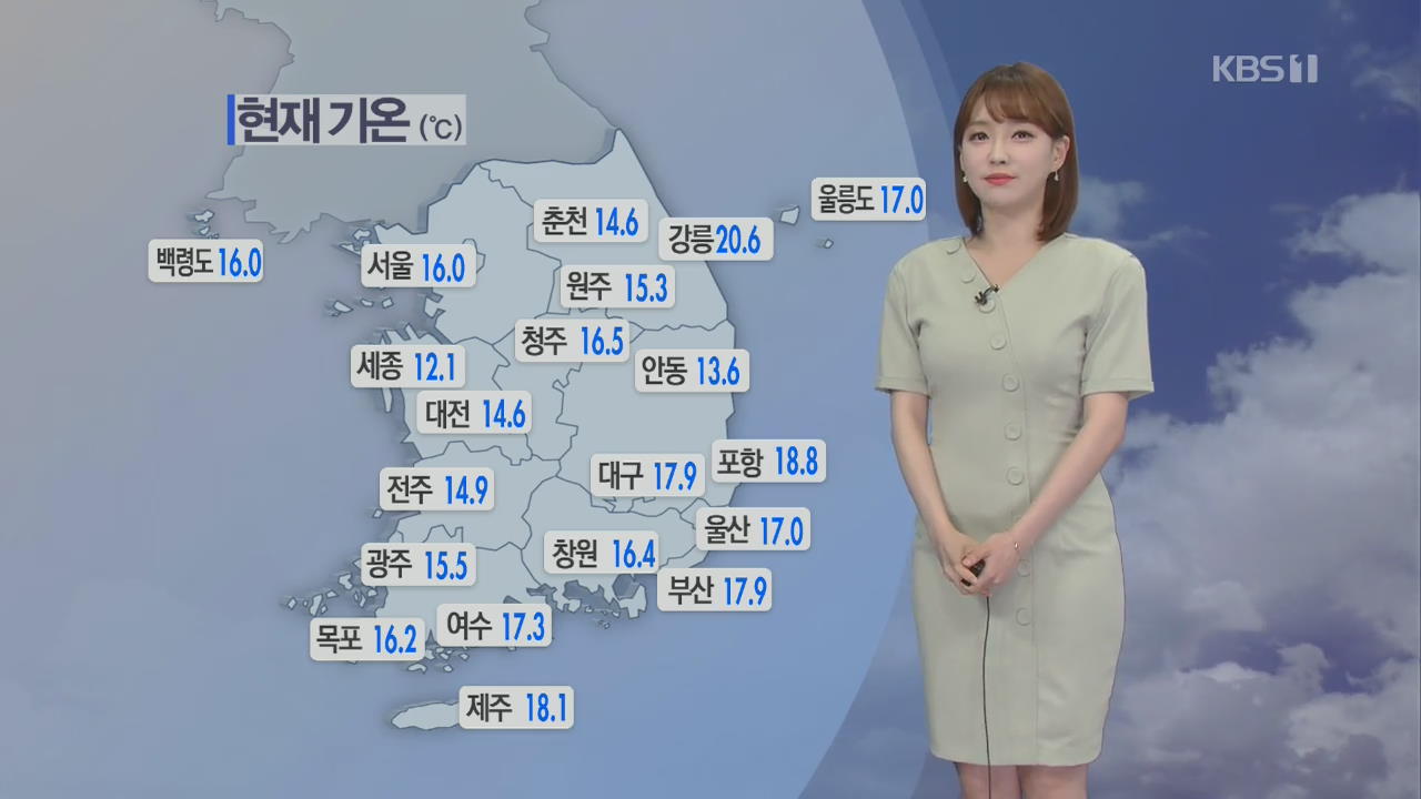 [날씨] 대구·영남 폭염주의보…오늘 30도 안팎 더위