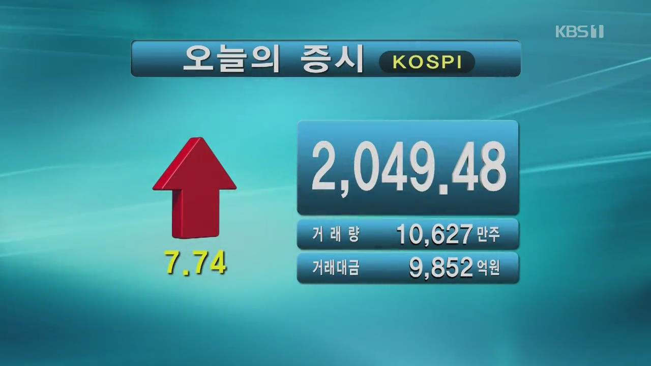 코스피 2,049.48 코스닥 696.53