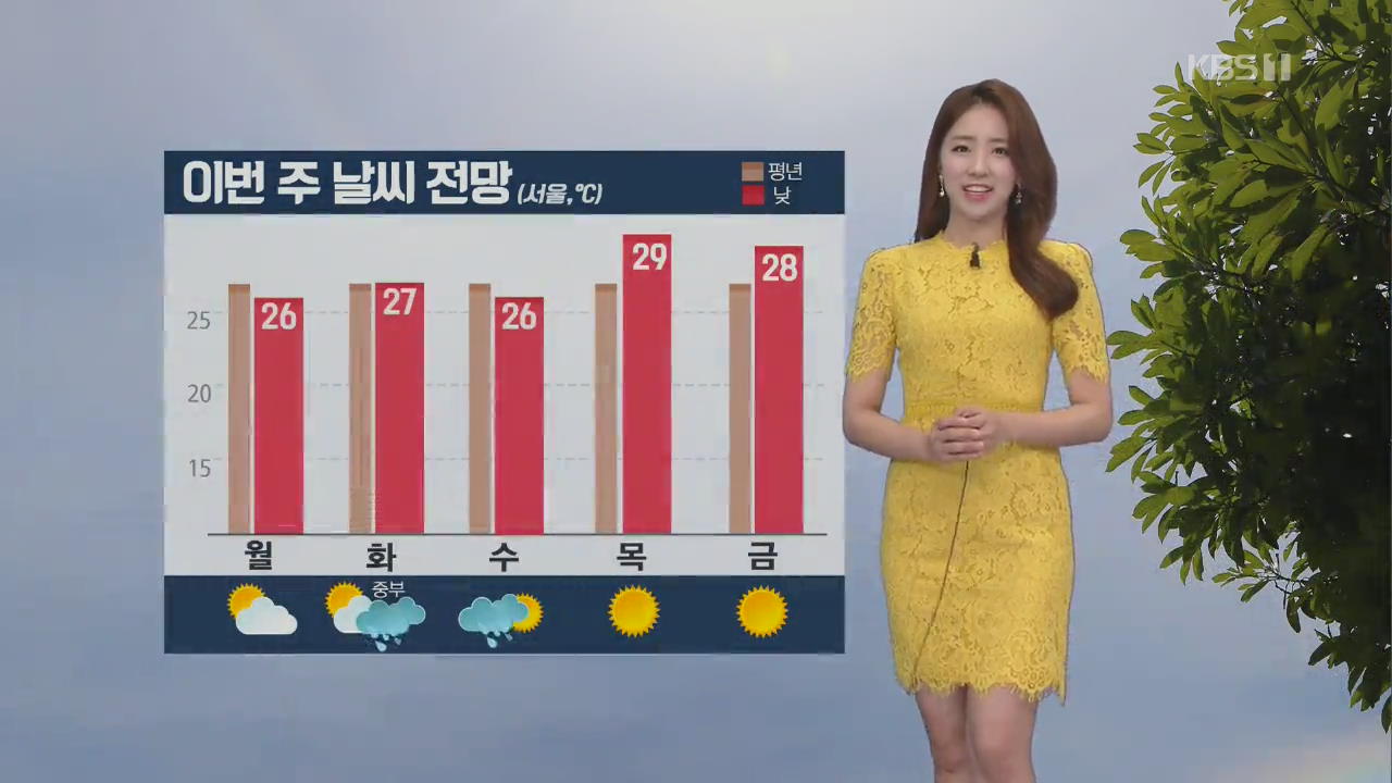 [날씨] 대체로 맑은 날씨…아침까지 중부 산발적 빗방울