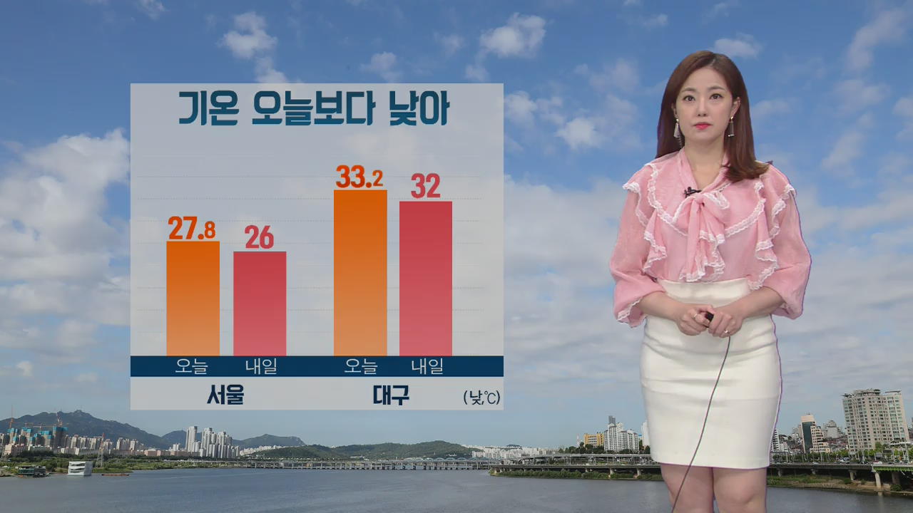 [날씨] 내일 기온 오늘보다 조금 낮아…중부·경북 오후부터 비