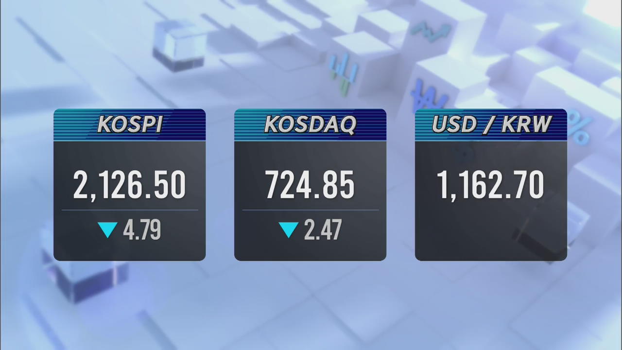 KOSPI 2,126.50 KOSDAQ 724.85
