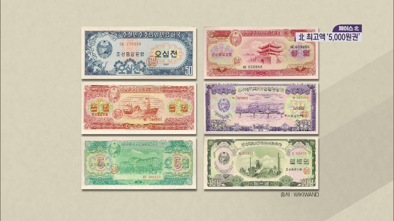 [페이스北] 5,000원이 최고액…북한의 화폐