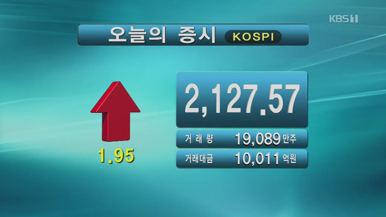 코스피 2,127.57 코스닥 720.29