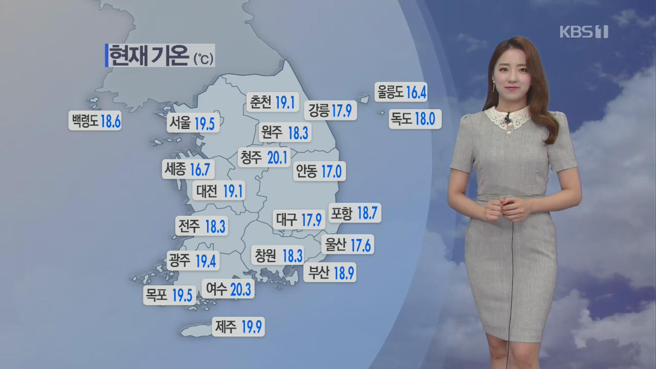 [날씨] 중부·경북 폭염주의보…한낮 서울 32도·대구 33도