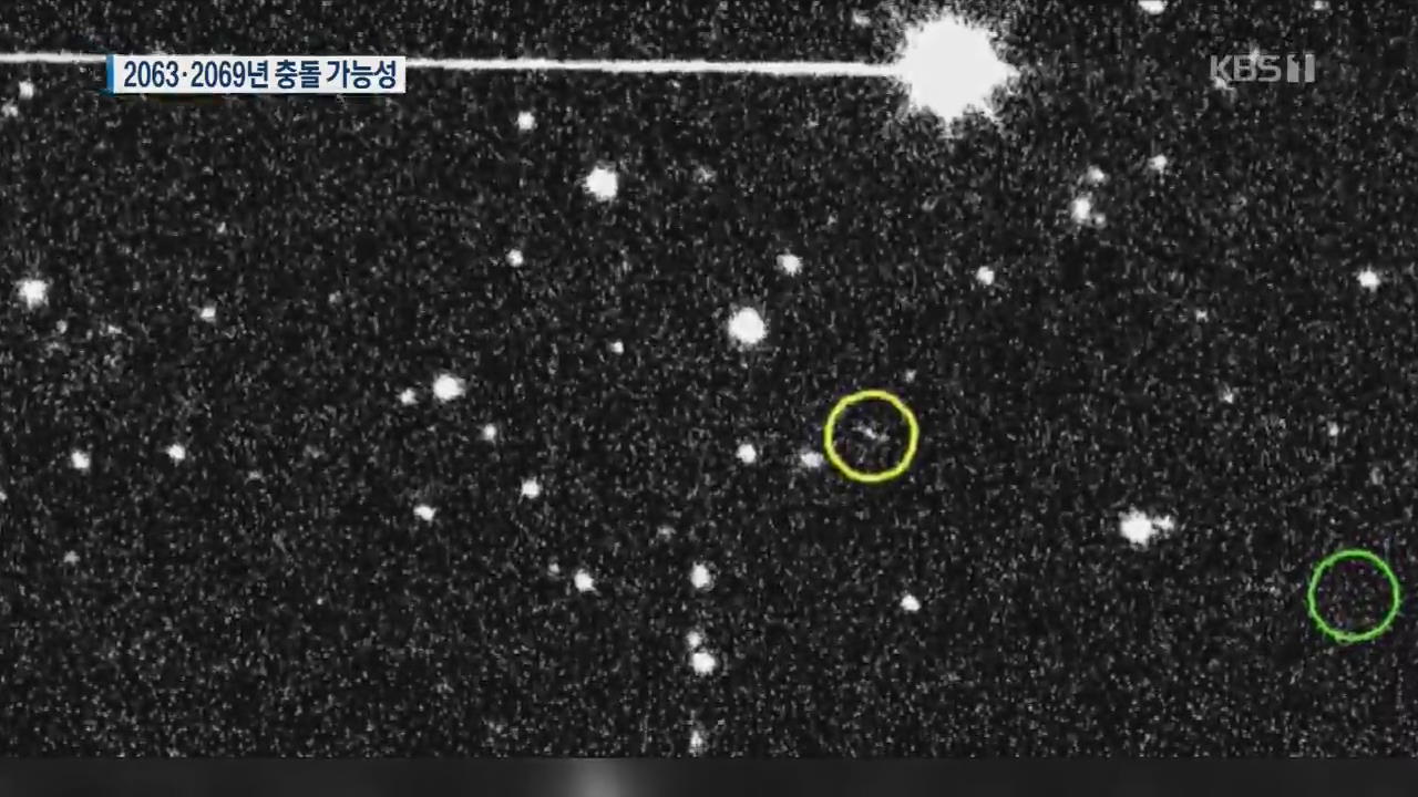 ‘지구 위협 소행성’ 국내 최초 발견