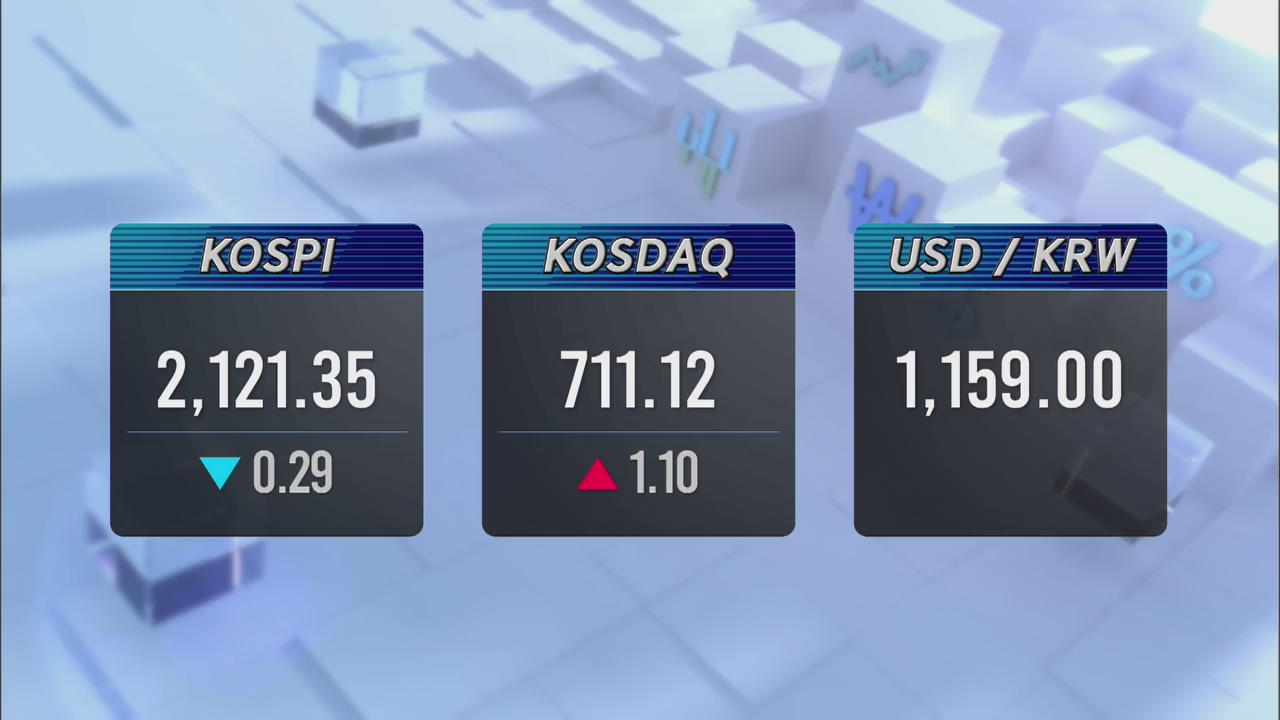 KOSPI 2,121.35 KOSDAQ 711.12