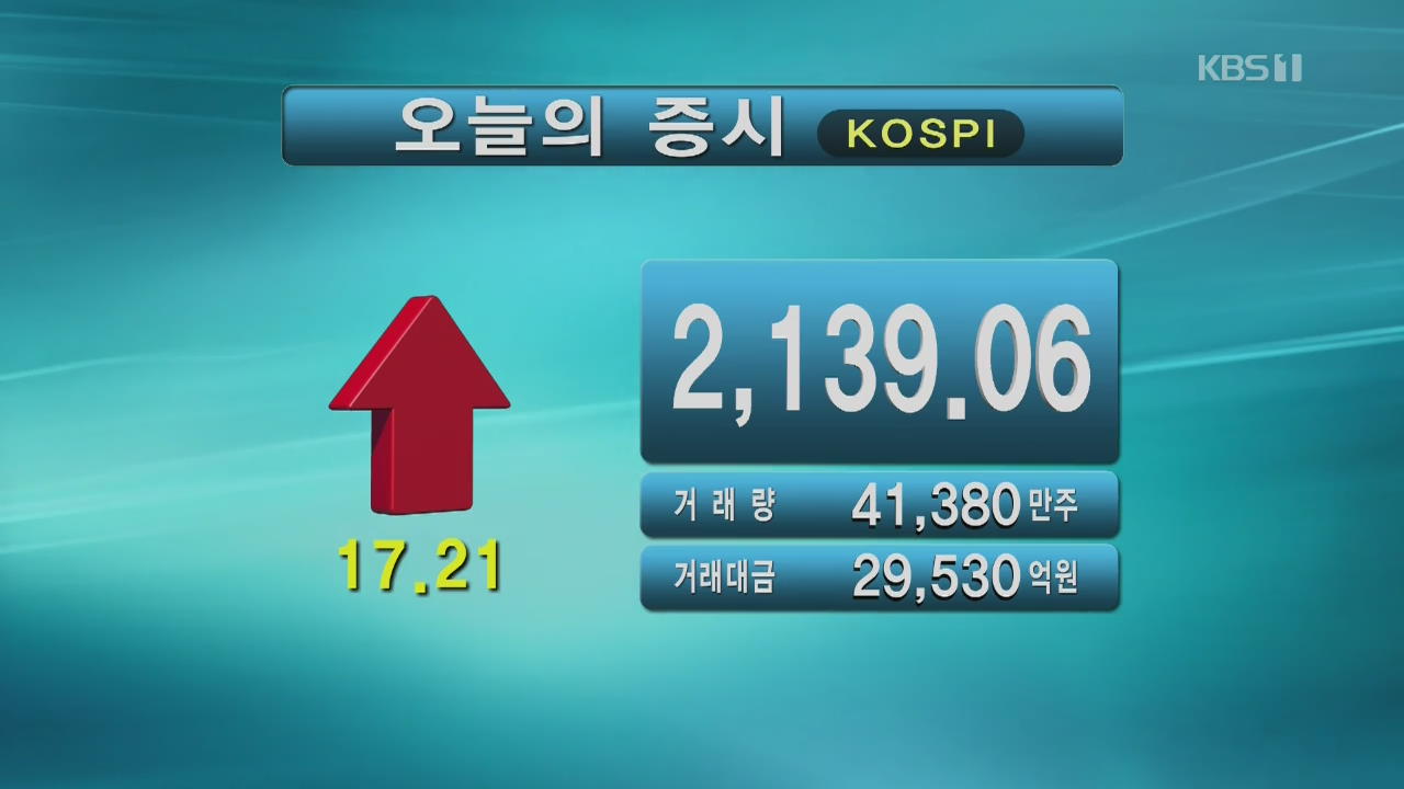 코스피 2,139.06 코스닥 709.36