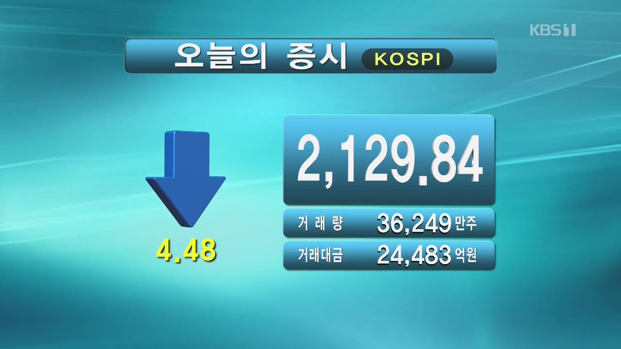 코스피 2,129.84 코스닥 690.95