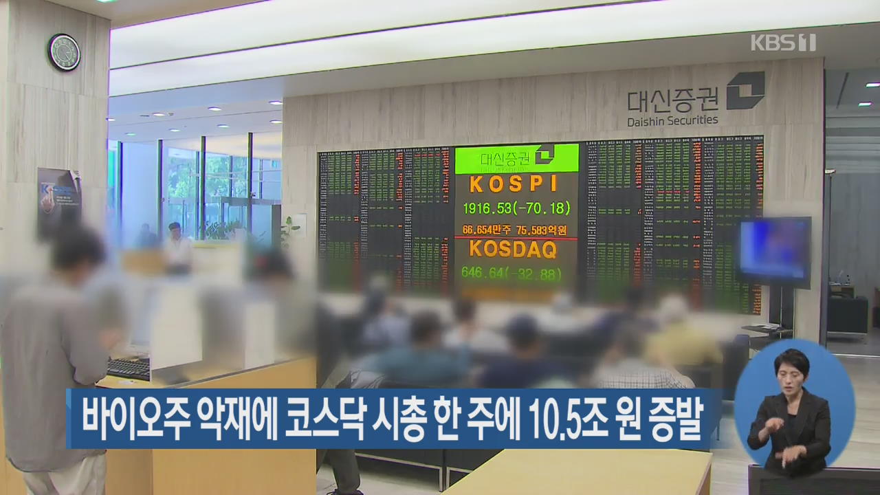 바이오주 악재에 코스닥 시총 한 주에 10.5조 원 증발