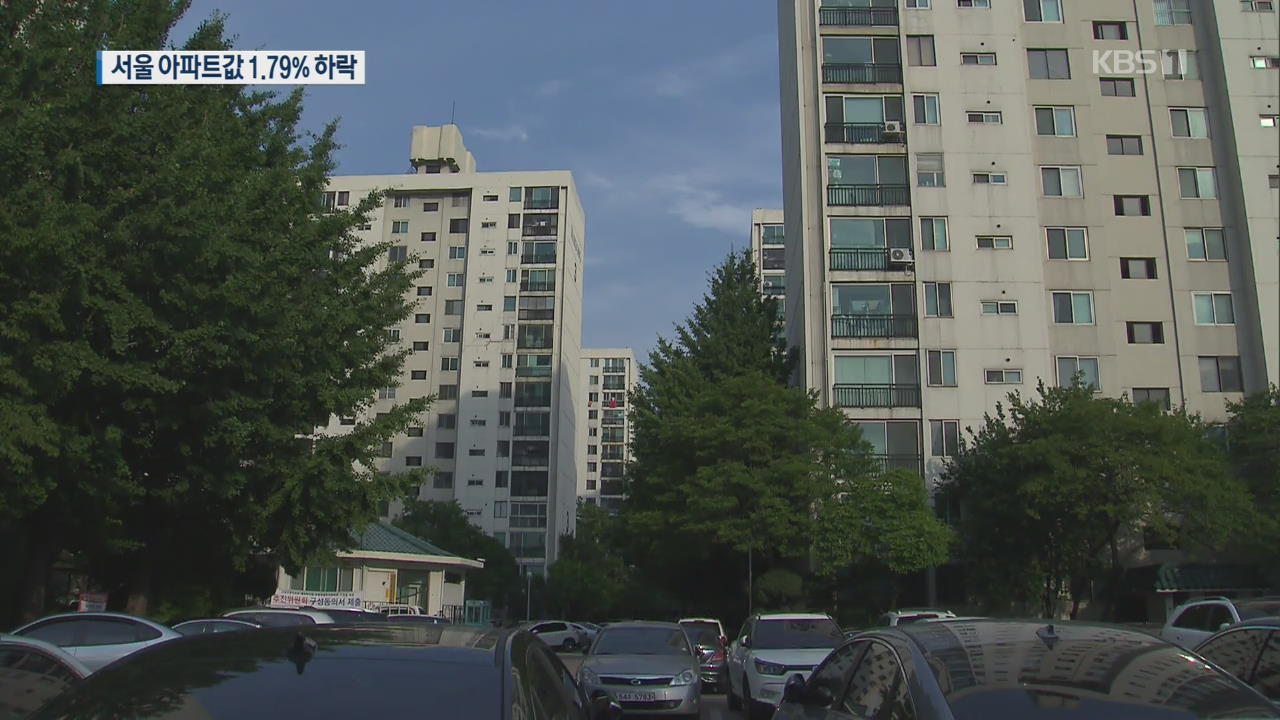 상반기 전국 아파트값 6년 만에 하락…서울 -1.79%