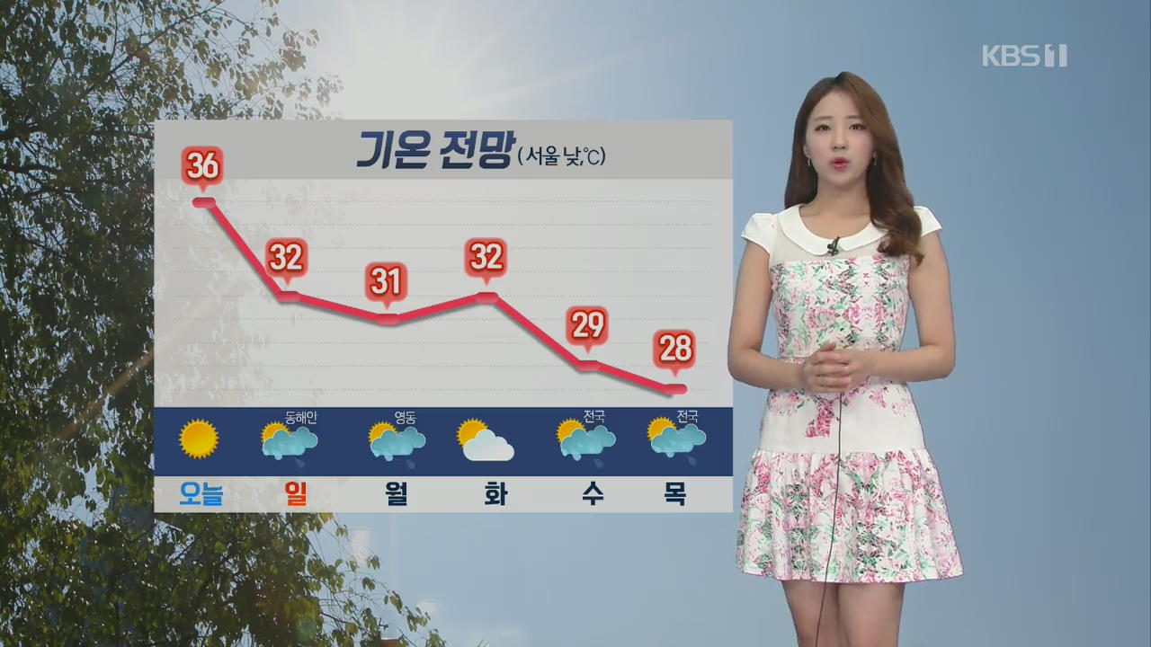[날씨] 불볕더위 계속, 폭염경보 충청·광주로 확대
