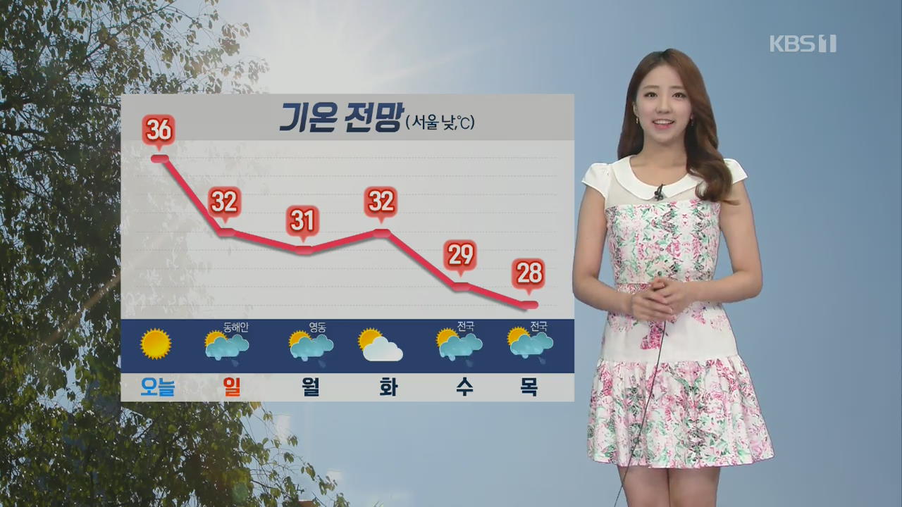 [날씨] 불볕더위 계속, 폭염경보 충청·광주로 확대