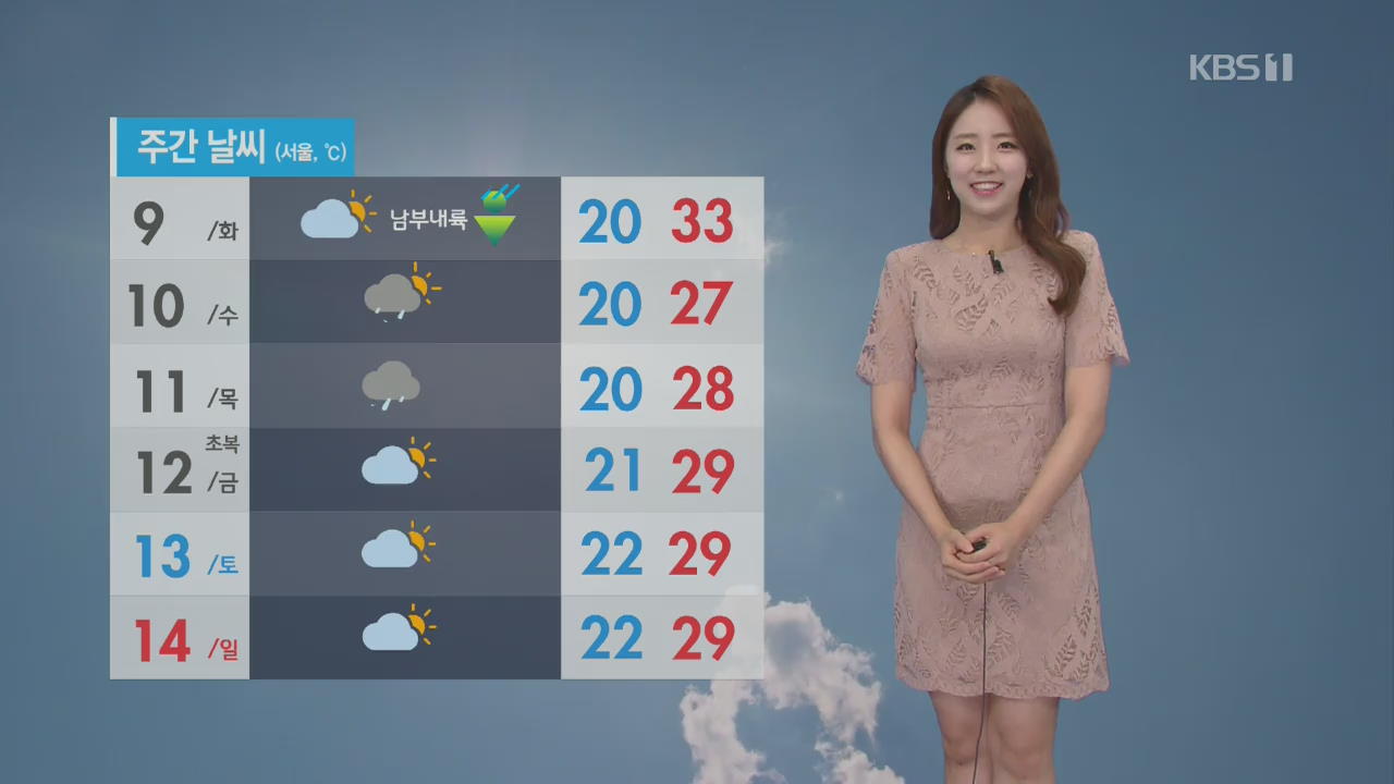 [날씨] 한낮 서울 31도…내륙은 소나기, 동해안·제주 비