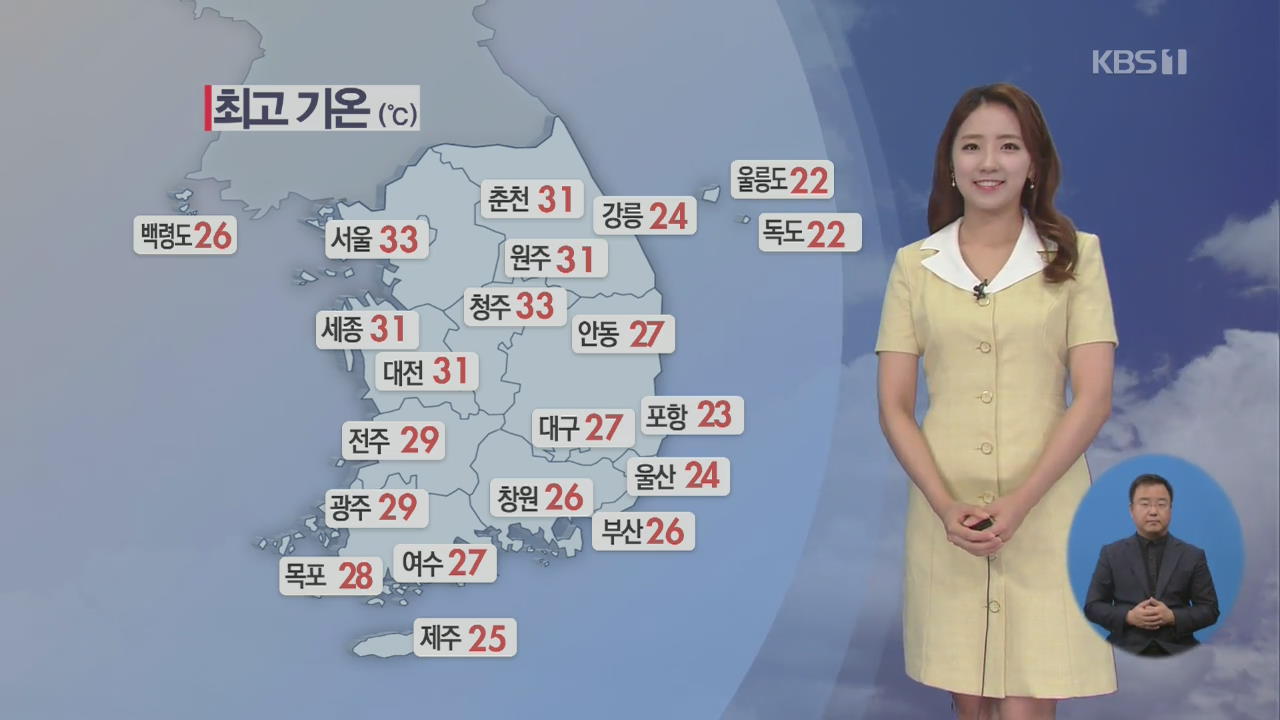 [날씨] 한낮 서울·청주 33도…전남·경남 소나기