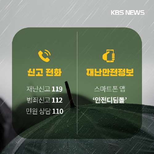 [카드뉴스] 국민행동요령-②호우 특보 발생
