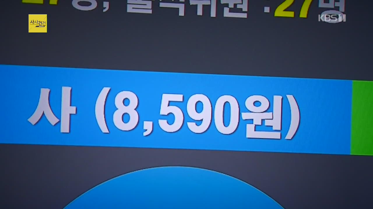 [사사건건 플러스①] 내년 최저임금 8,590원…과속 논란에 ‘급제동’?