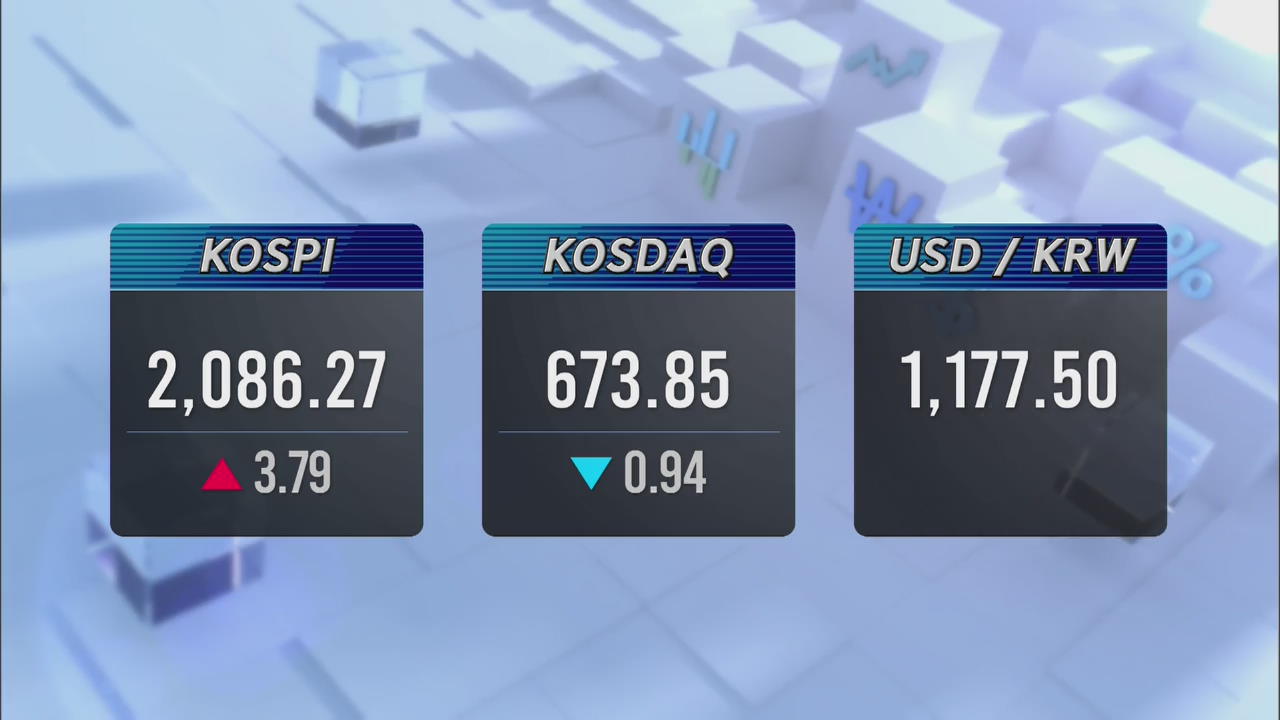 KOSPI 2,086.27 KOSDAQ 673.85