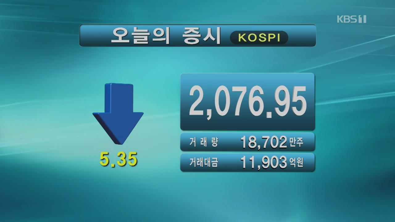 코스피 2,076.95 코스닥 659.15