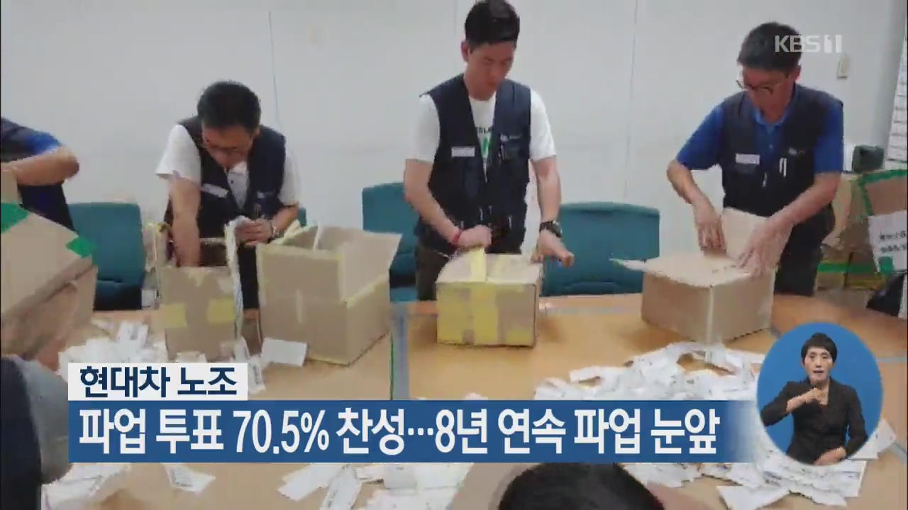 현대차 노조, 파업 투표 70.5% 찬성…8년 연속 파업 눈앞