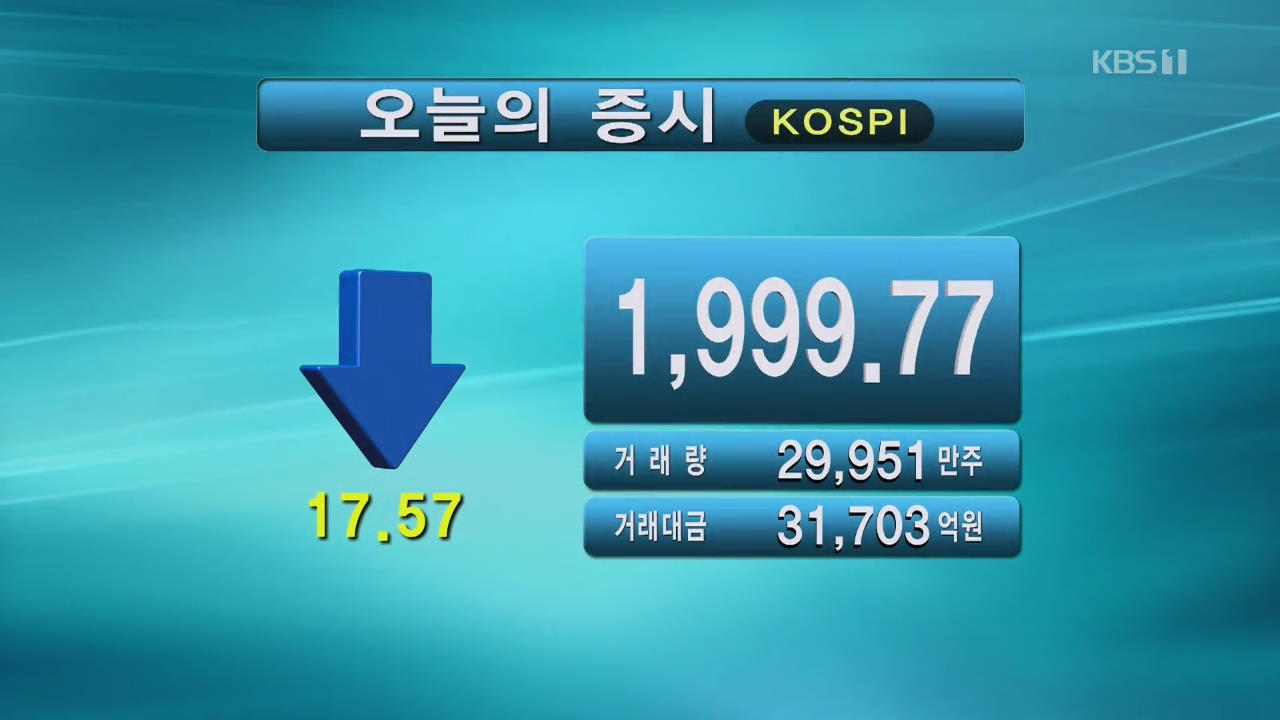 코스피 1,999.77 코스닥 620.81